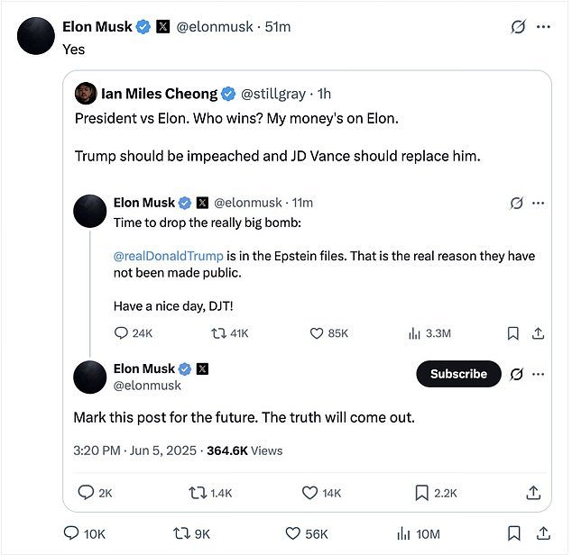 Elon Musk answered 'yes' when one X user floated impeaching President Donald Trump and replacing him with 40-year-old Vice President J.D. Vance