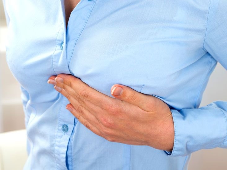 Breast Swelling: Definition and Patient Education